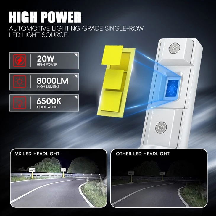 Super Bright LED Car Headlights Automotive high quality
