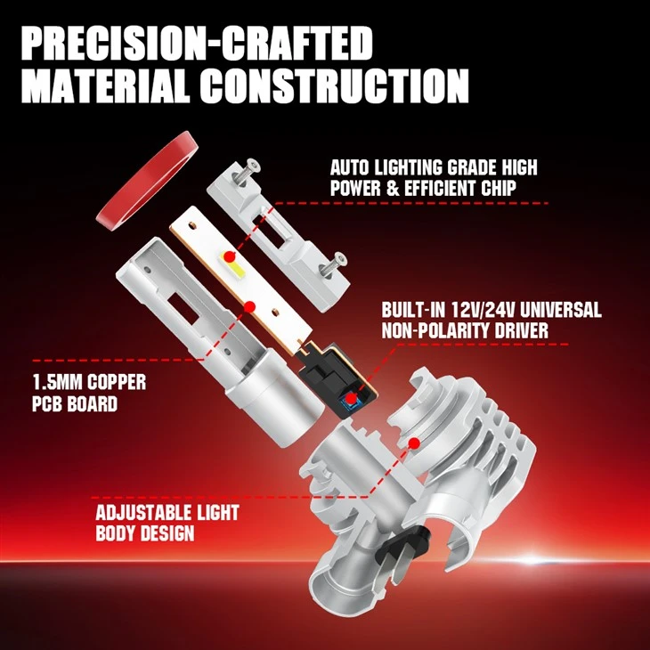 Super Bright LED Car Headlights Automotive suppliers