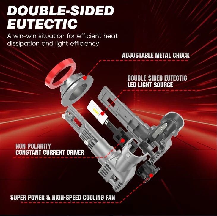 Super Bright PSX26W Auto LED Bulbs For Pickup Trucks & SUVs